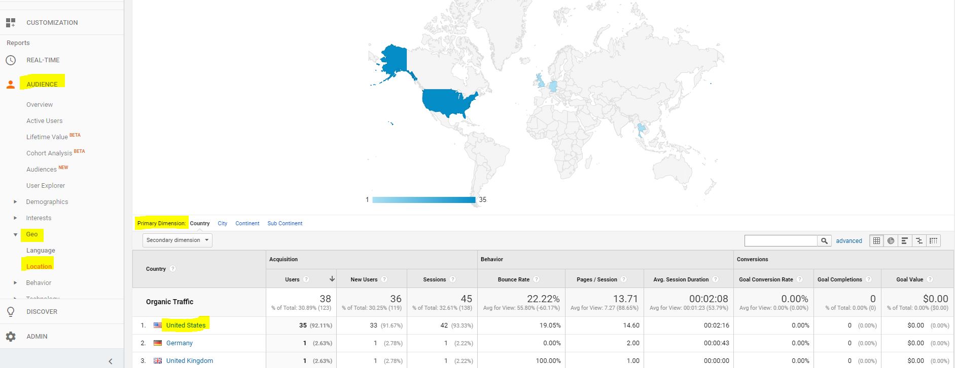 lalu-lintas-organik-google-analytics